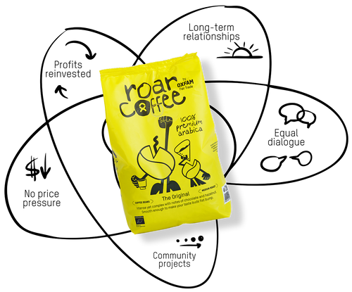 Roar - The Original  500g
